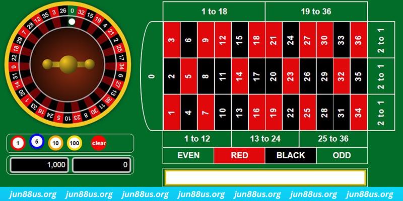 hello88 vina gà chọi c1 mới nhất