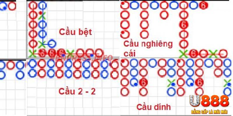 hello88 vina chơi slot là gì